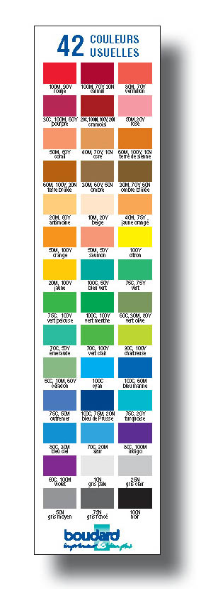 réglette 42 couleurs